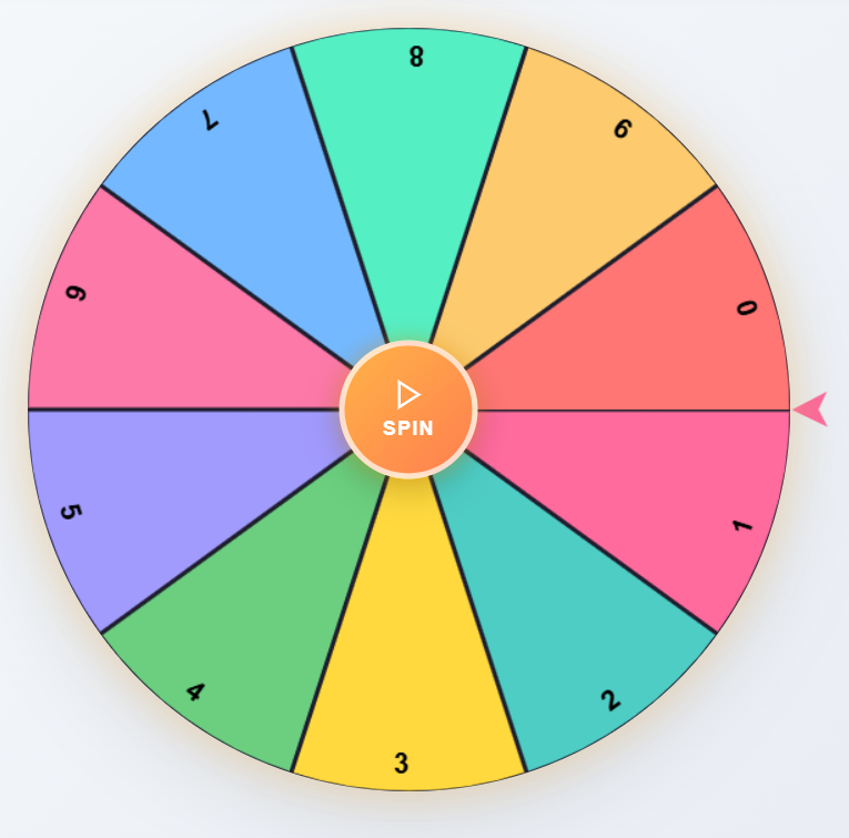 spin-wheel